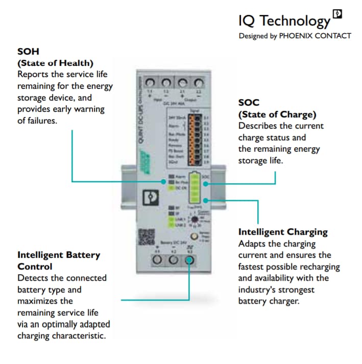 Intelligent QUINT DC UPS Phoenix Contact Mouser